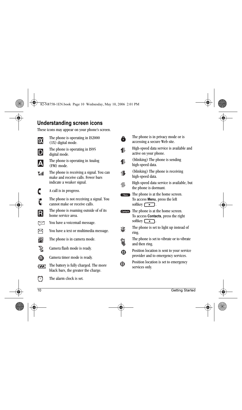 Understanding screen icons | Kyocera Strobe K612b User Manual | Page 18 / 80