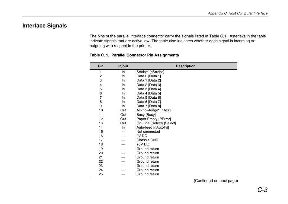 Interface signals | Kyocera FS-680 User Manual | Page 120 / 141