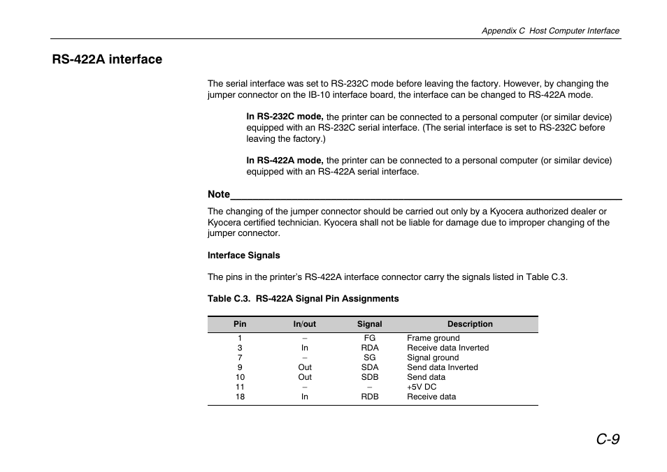 Rs-422a interface | Kyocera FS-680 User Manual | Page 126 / 141