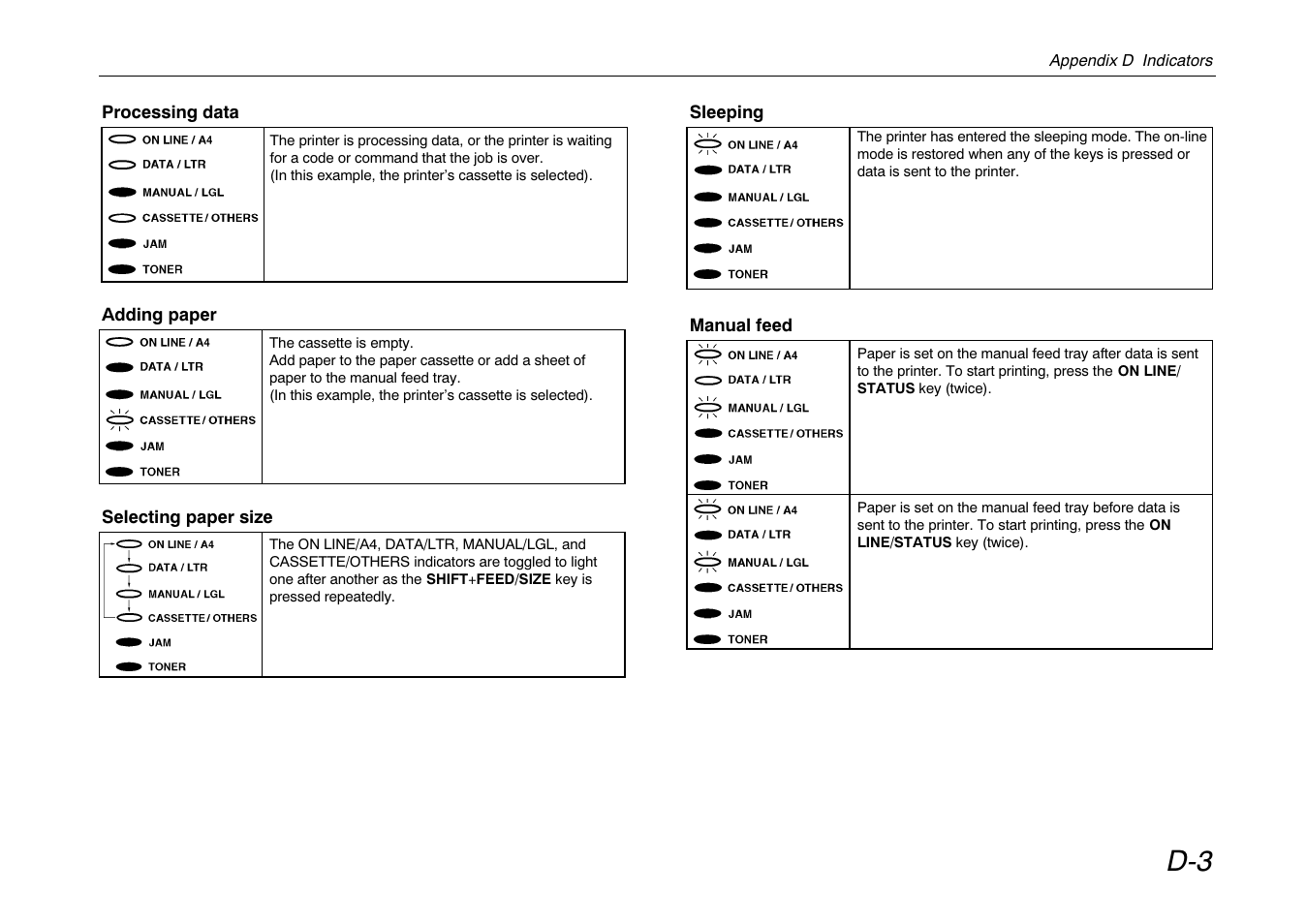 Kyocera FS-680 User Manual | Page 136 / 141