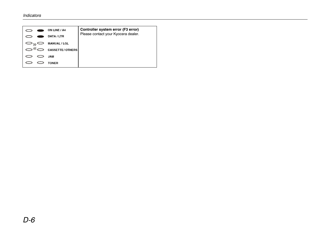 Kyocera FS-680 User Manual | Page 139 / 141