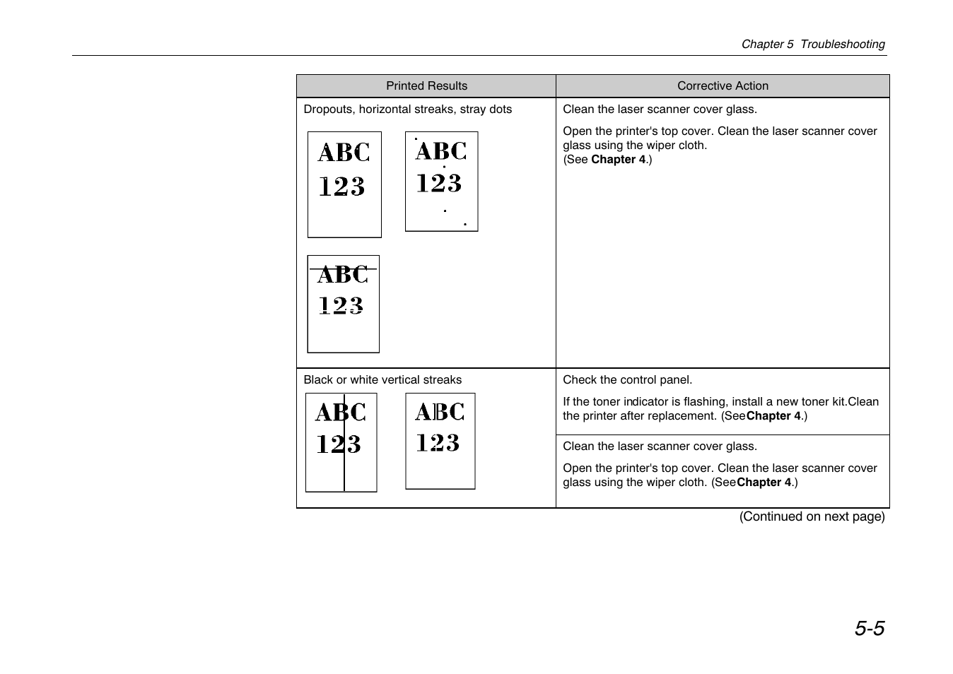 Kyocera FS-680 User Manual | Page 93 / 141