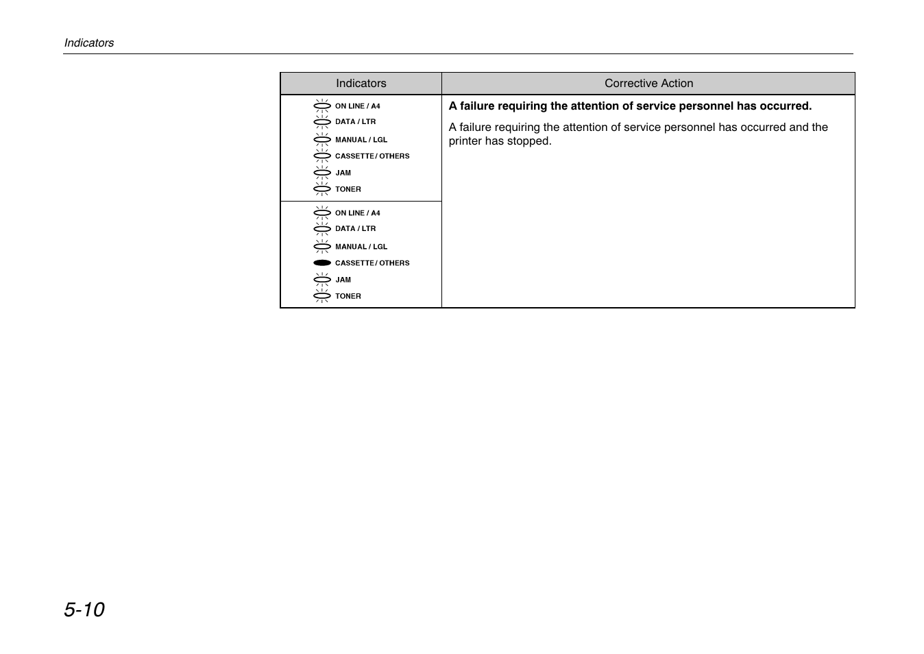 Kyocera FS-680 User Manual | Page 98 / 141