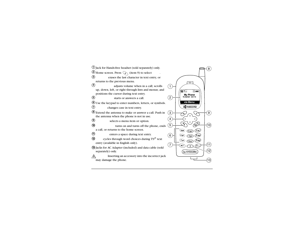 Kyocera QCP 2035 User Manual | Page 8 / 47