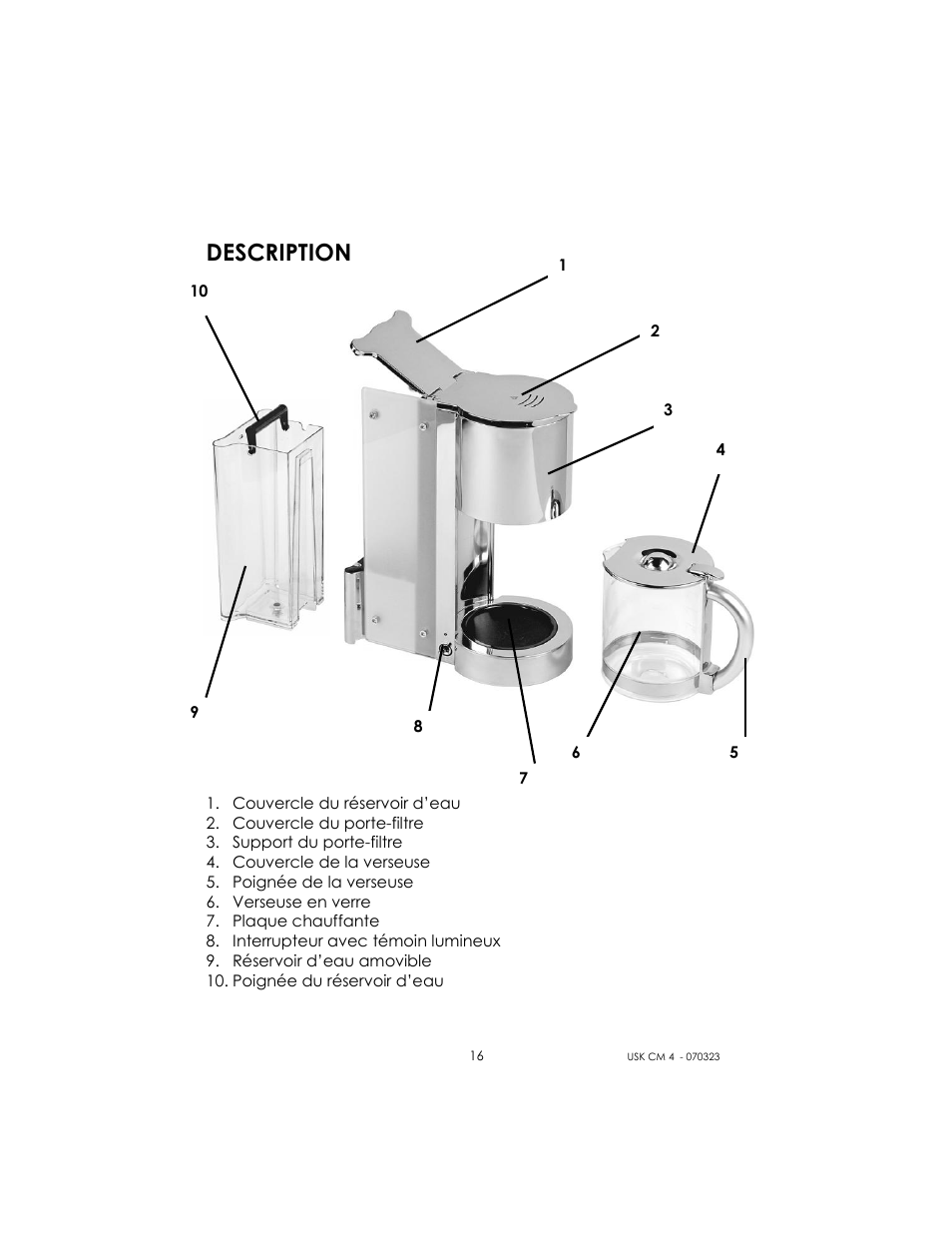 Description | Kalorik USK CM 4 User Manual | Page 16 / 24