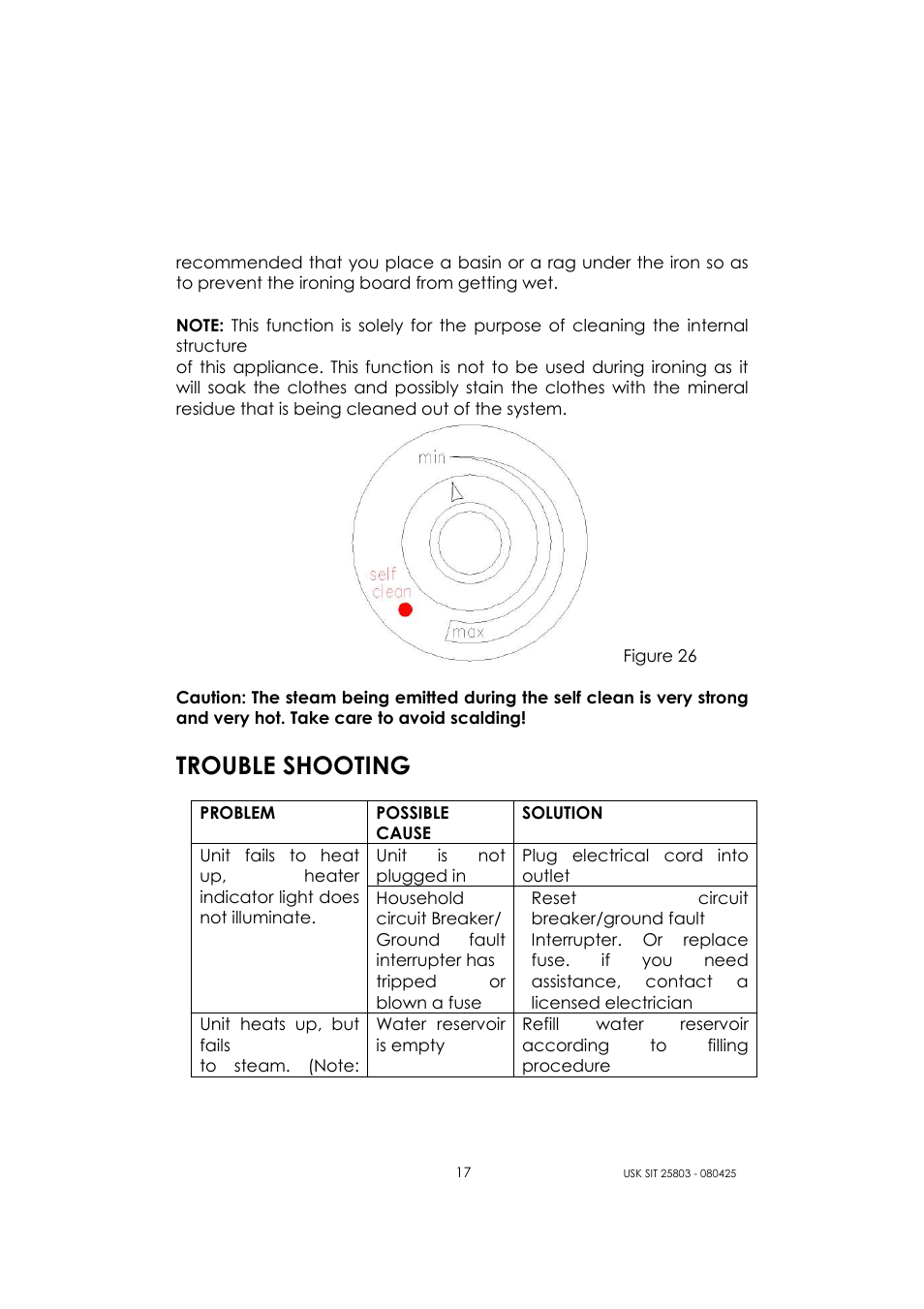 Trouble shooting | Kalorik USK SIT 25803 User Manual | Page 17 / 44