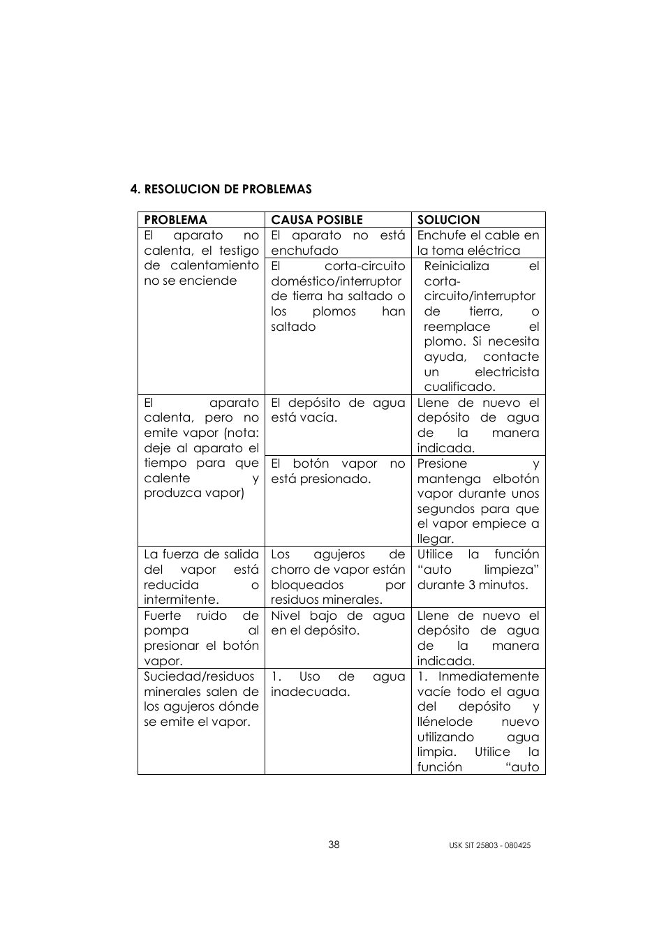 Kalorik USK SIT 25803 User Manual | Page 38 / 44