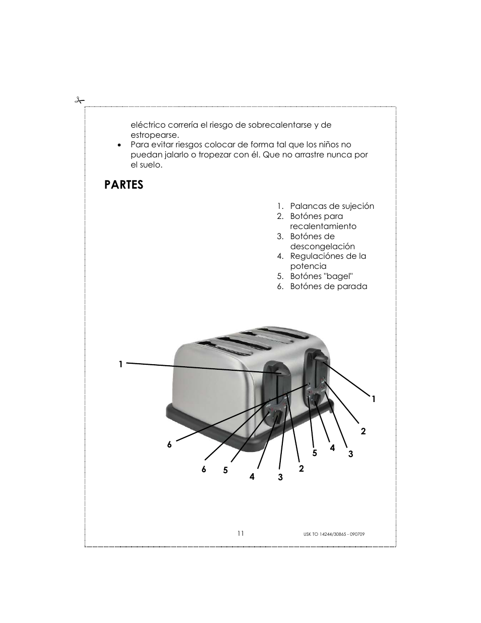 Partes | Kalorik USK TO 14244 User Manual | Page 11 / 32