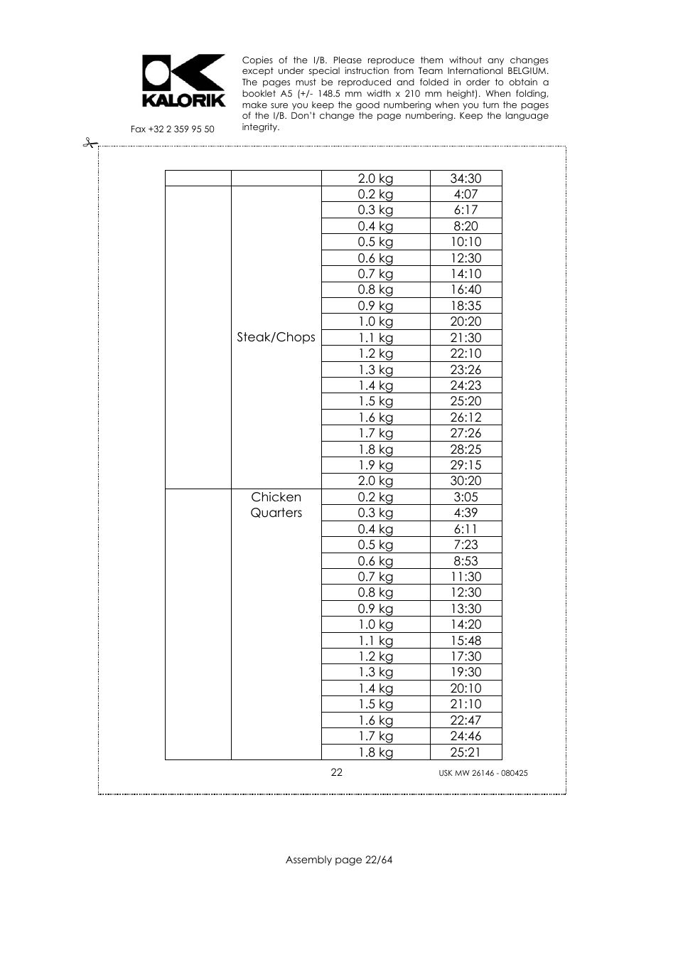 Kalorik USK MW 26146 User Manual | Page 22 / 64