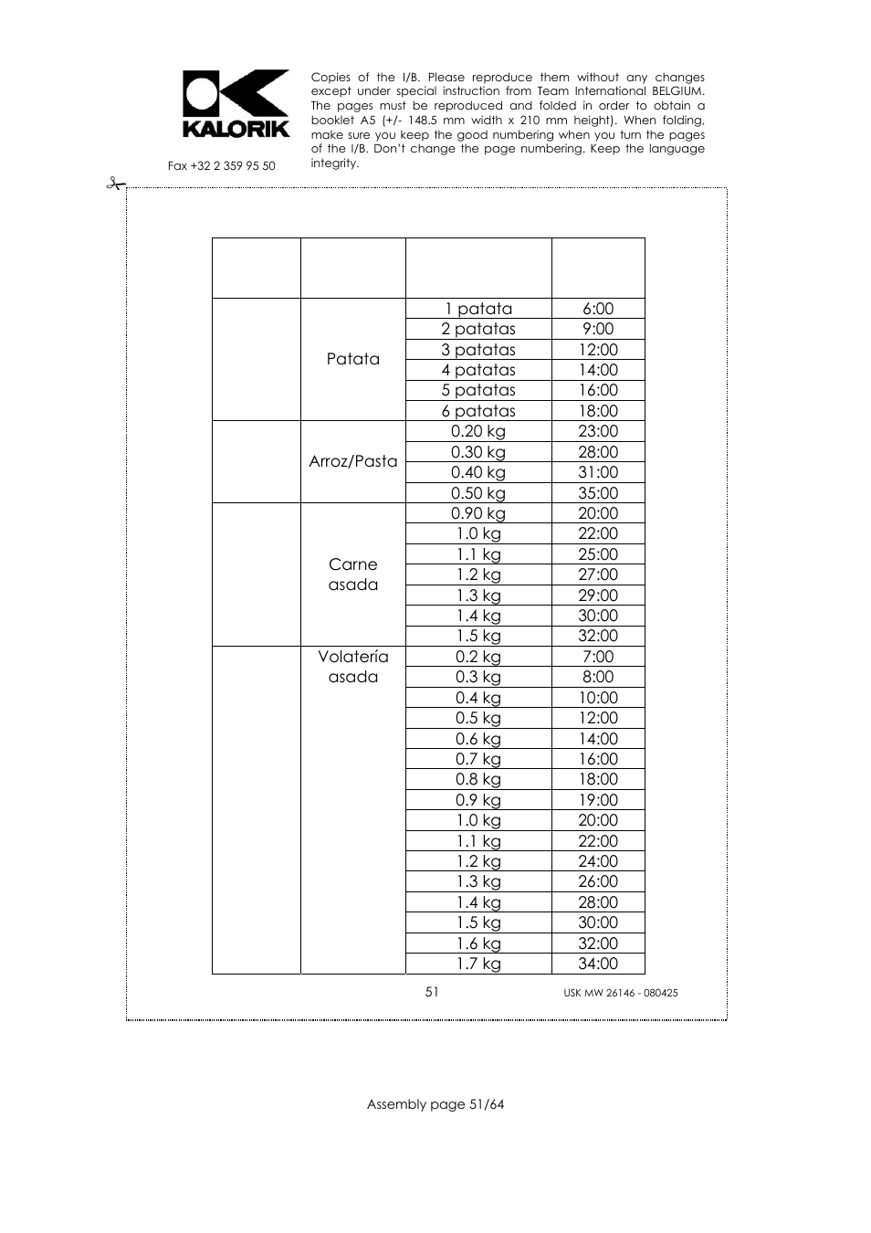 Kalorik USK MW 26146 User Manual | Page 51 / 64