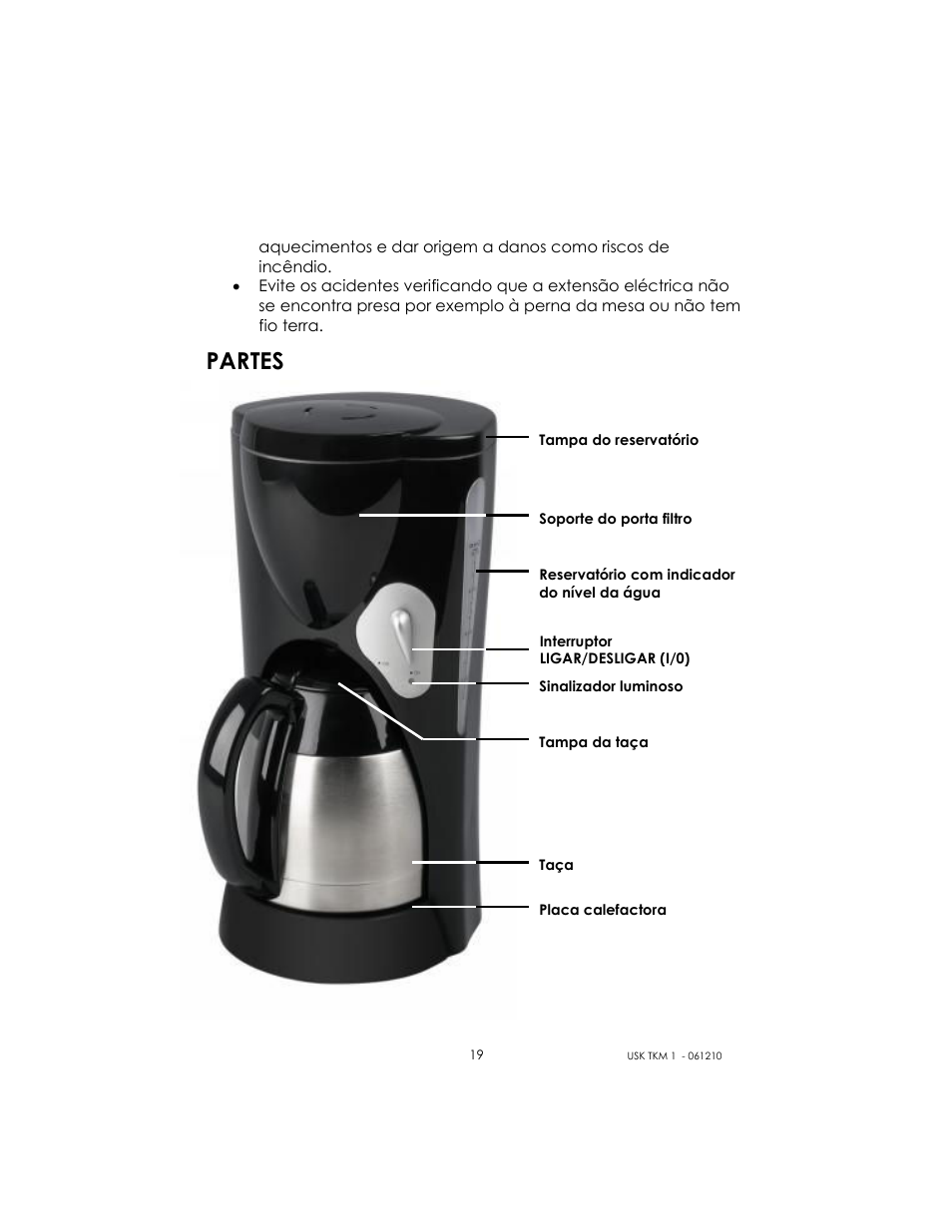Partes | Kalorik USK TKM 1 User Manual | Page 19 / 24