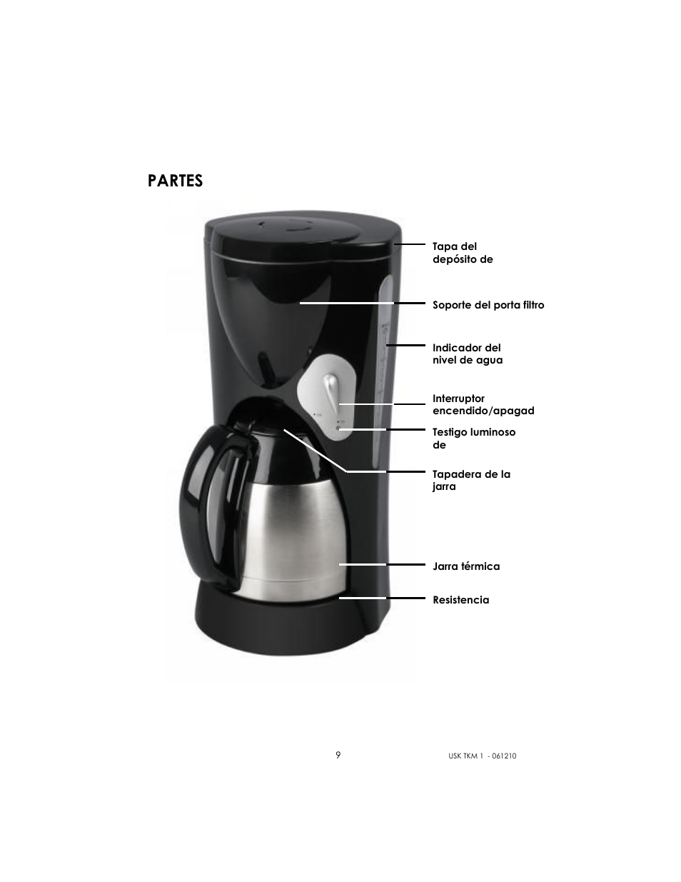 Partes | Kalorik USK TKM 1 User Manual | Page 9 / 24