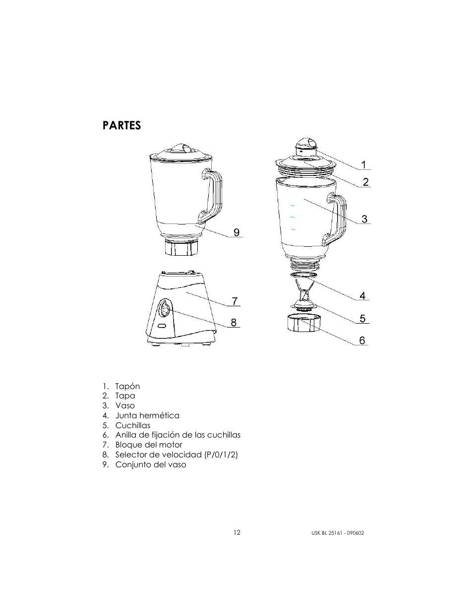 Partes | Kalorik USK BL 25161 User Manual | Page 12 / 24