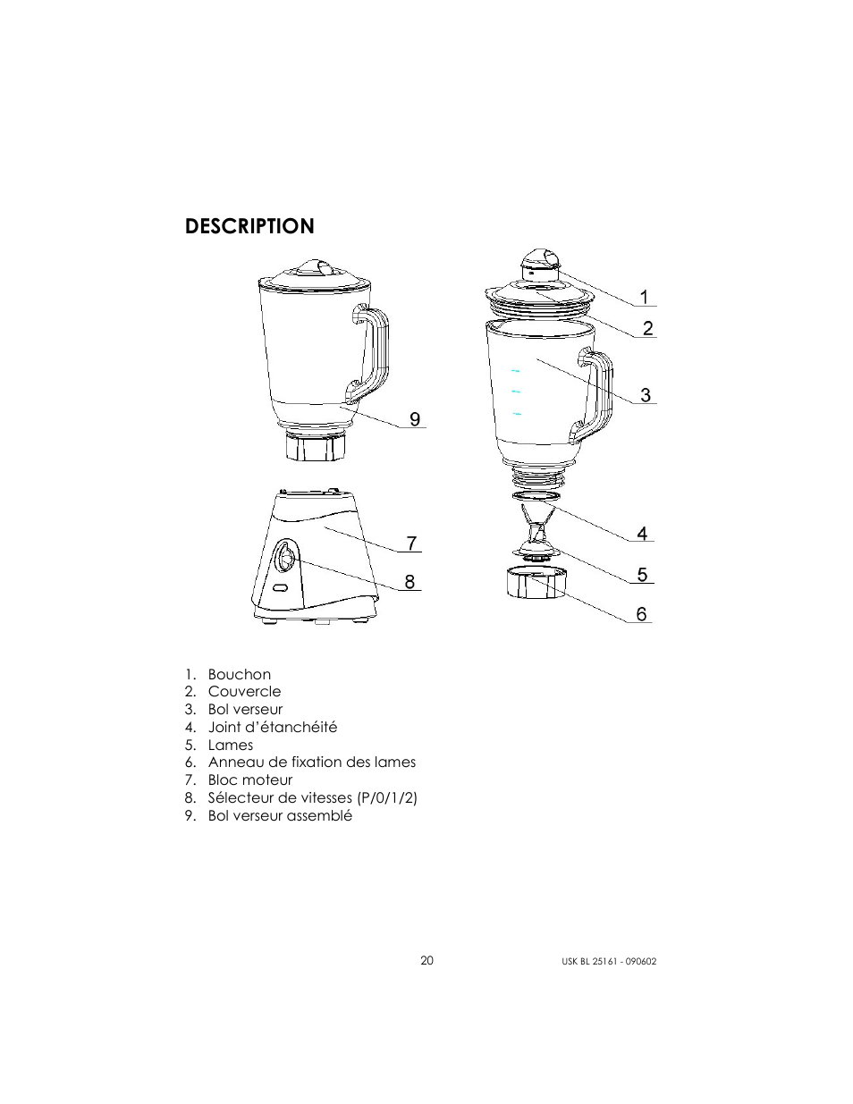 Description | Kalorik USK BL 25161 User Manual | Page 20 / 24