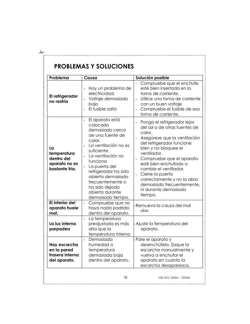 Problemas y soluciones | Kalorik BODEGA USK WCL 32964 User Manual | Page 18 / 24