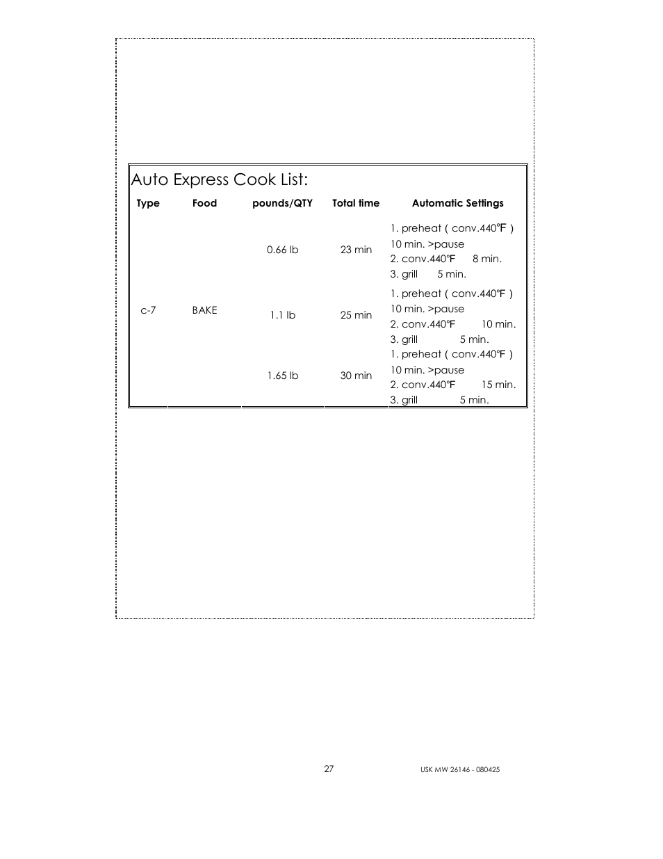 Auto express cook list | Kalorik MICROONDAS USK MW 26146 User Manual | Page 27 / 94