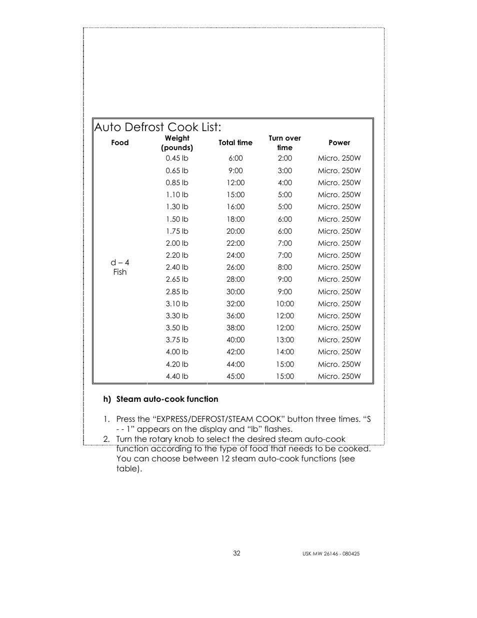 Auto defrost cook list | Kalorik MICROONDAS USK MW 26146 User Manual | Page 32 / 94