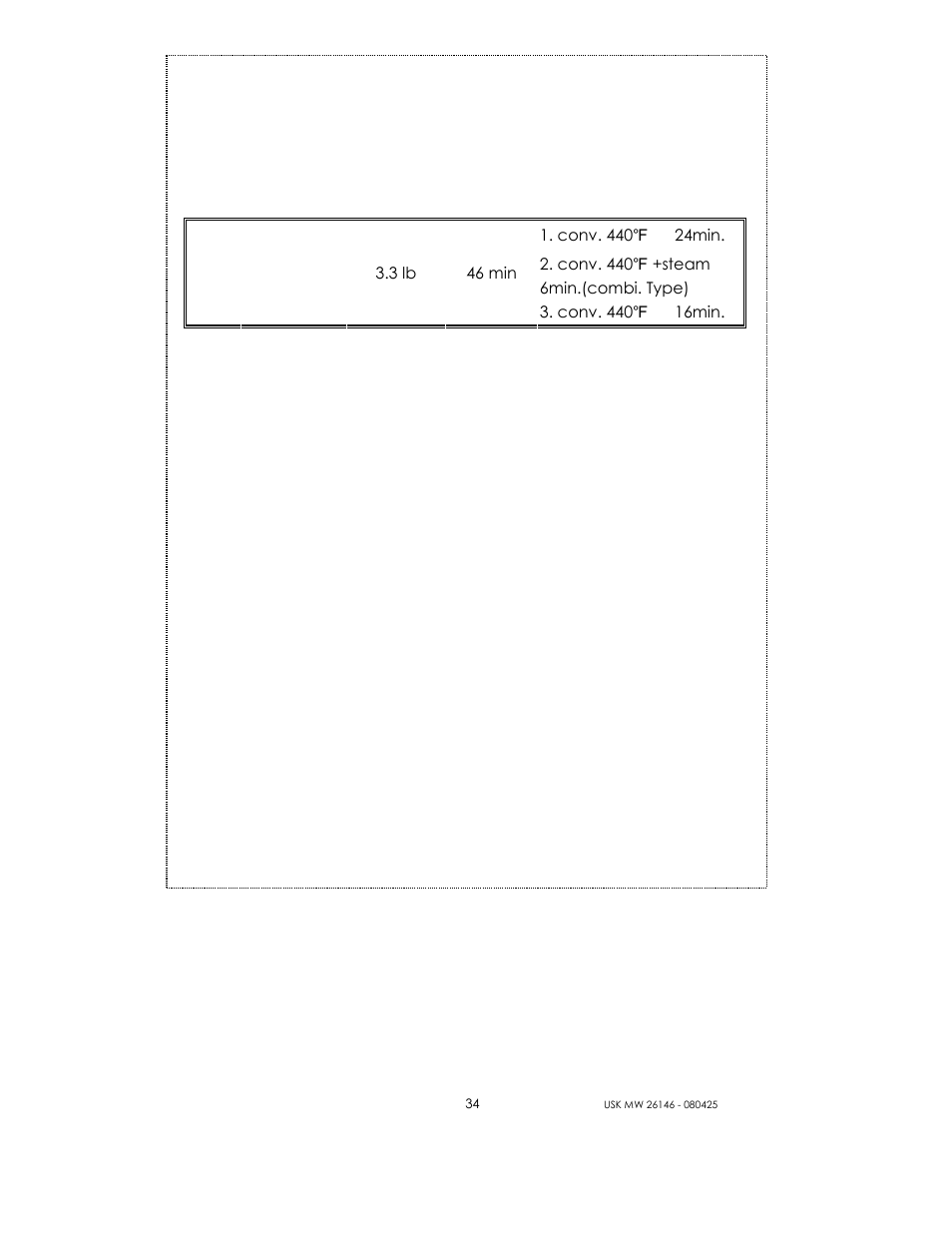 Kalorik MICROONDAS USK MW 26146 User Manual | Page 34 / 94