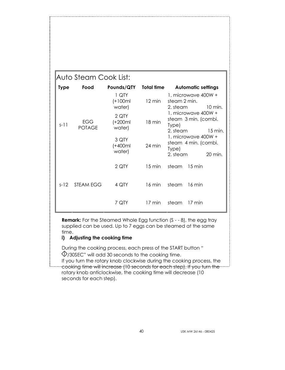 Auto steam cook list | Kalorik MICROONDAS USK MW 26146 User Manual | Page 40 / 94