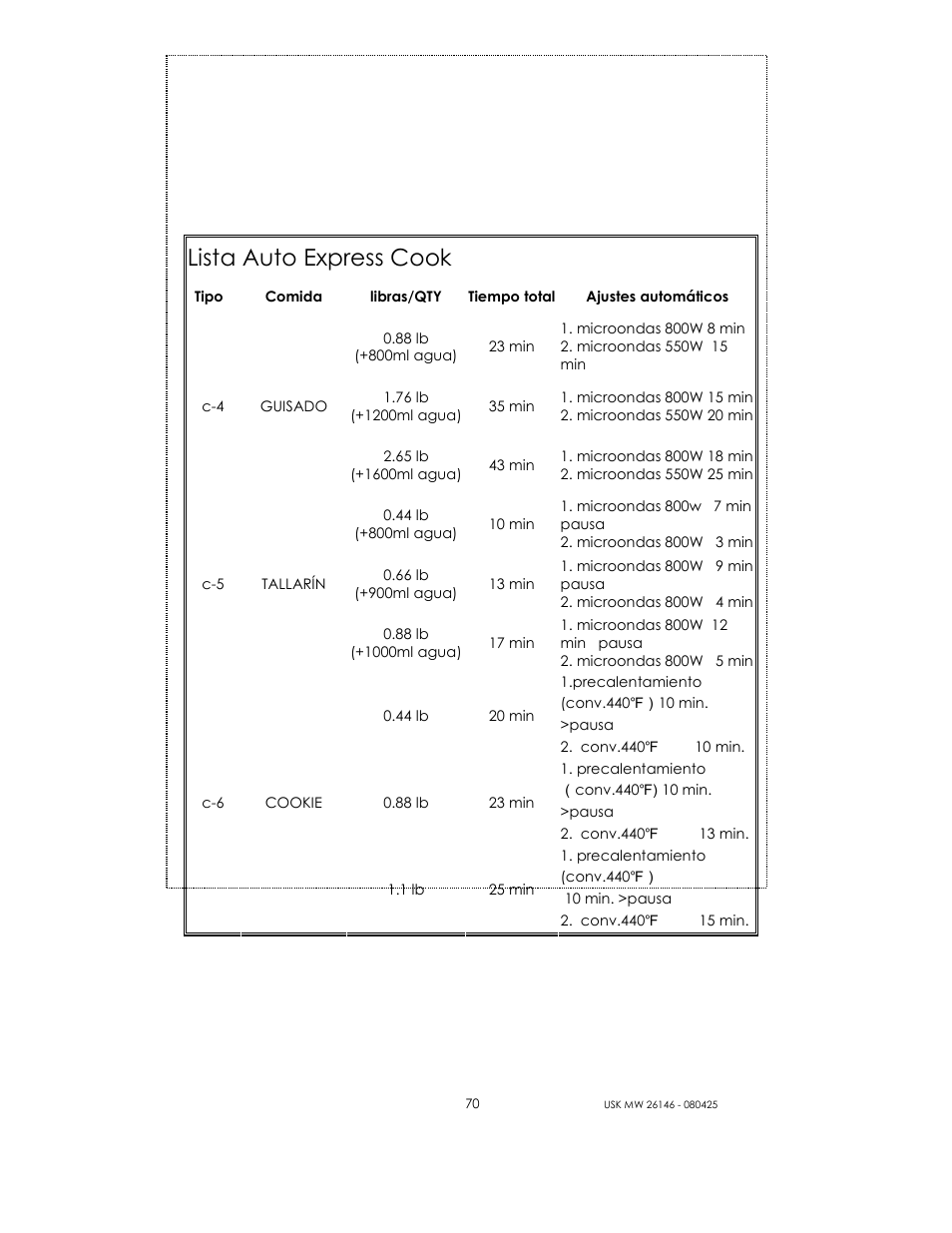 Lista auto express cook | Kalorik MICROONDAS USK MW 26146 User Manual | Page 70 / 94