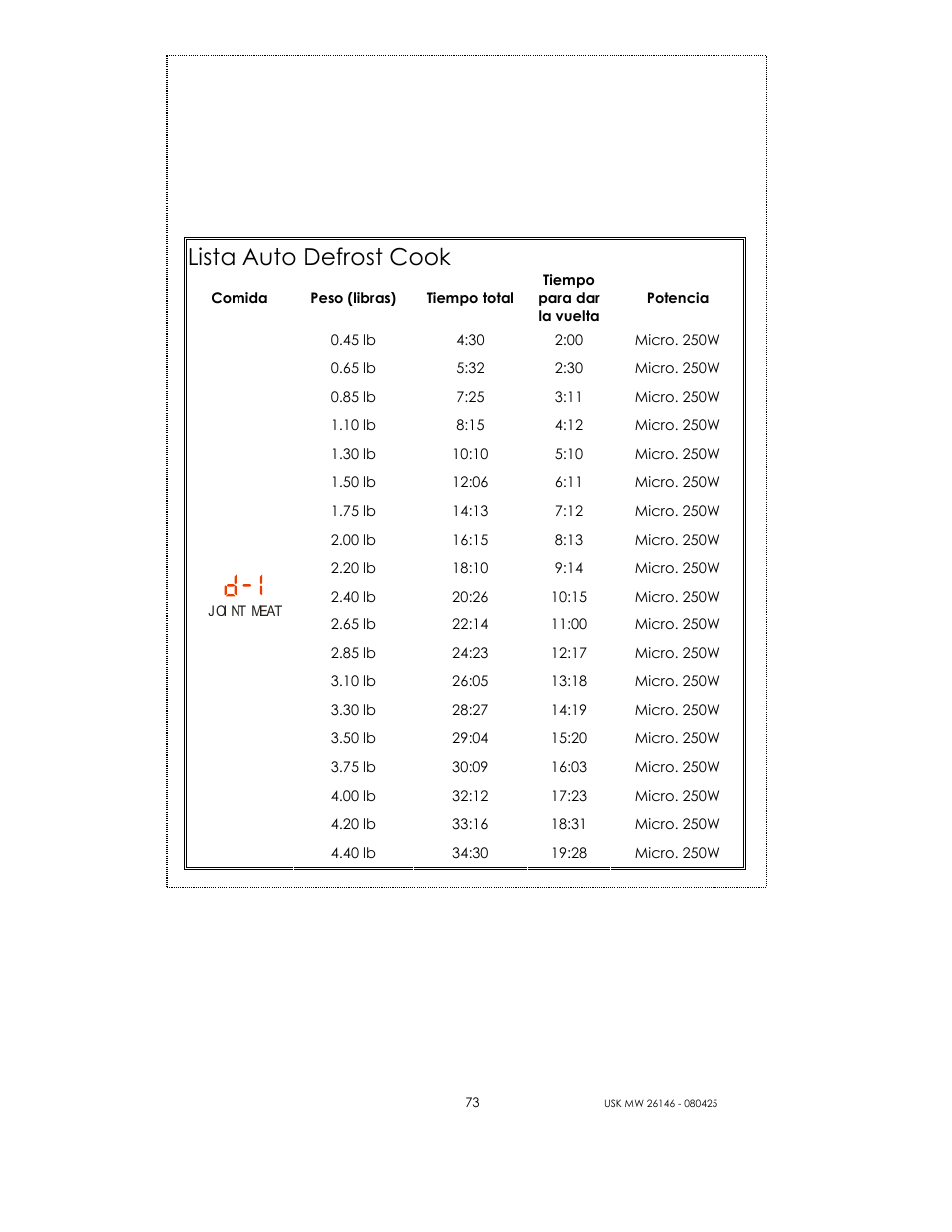 Lista auto defrost cook | Kalorik MICROONDAS USK MW 26146 User Manual | Page 73 / 94