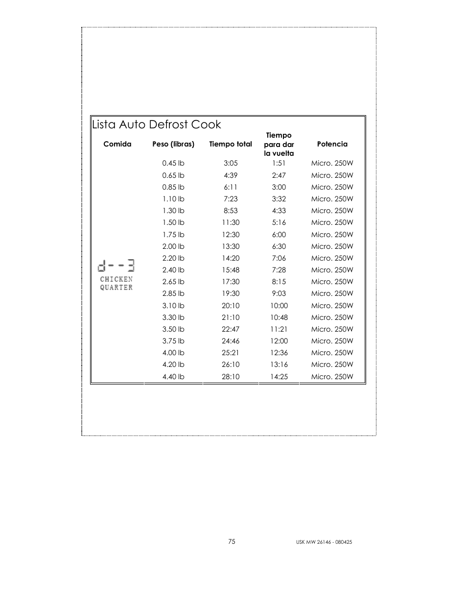 Lista auto defrost cook | Kalorik MICROONDAS USK MW 26146 User Manual | Page 75 / 94