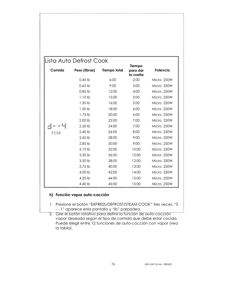 Lista auto defrost cook | Kalorik MICROONDAS USK MW 26146 User Manual | Page 76 / 94