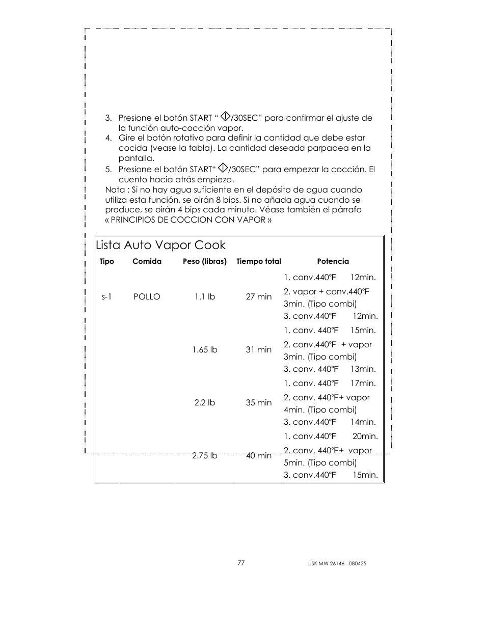Lista auto vapor cook | Kalorik MICROONDAS USK MW 26146 User Manual | Page 77 / 94