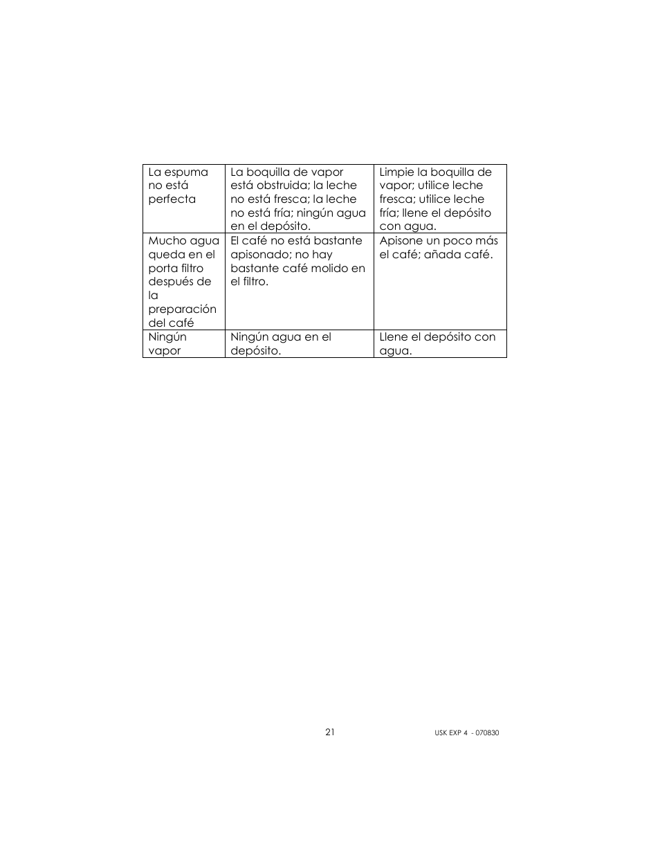 Kalorik USK EXP 4 User Manual | Page 21 / 24
