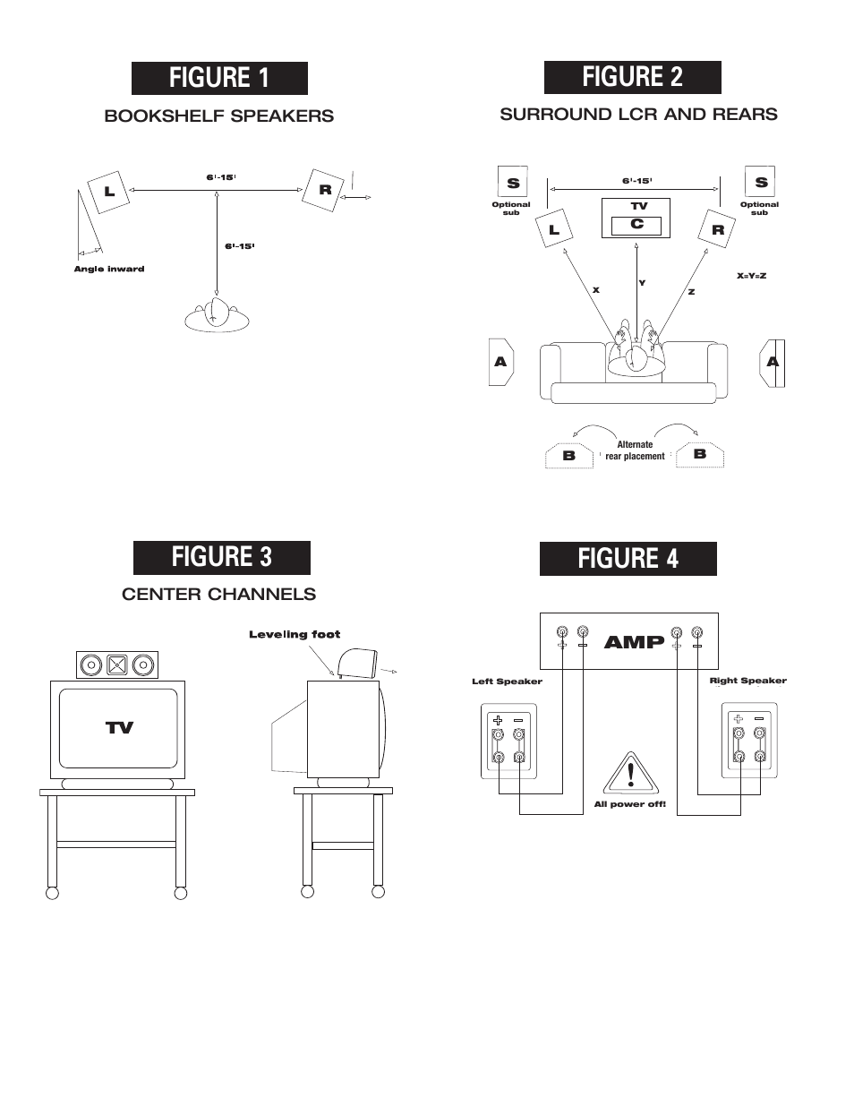 Figure 1 figure 2 figure 3 figure 4, Surround lcr and rears | Klipsch SPEAKERS User Manual | Page 10 / 12