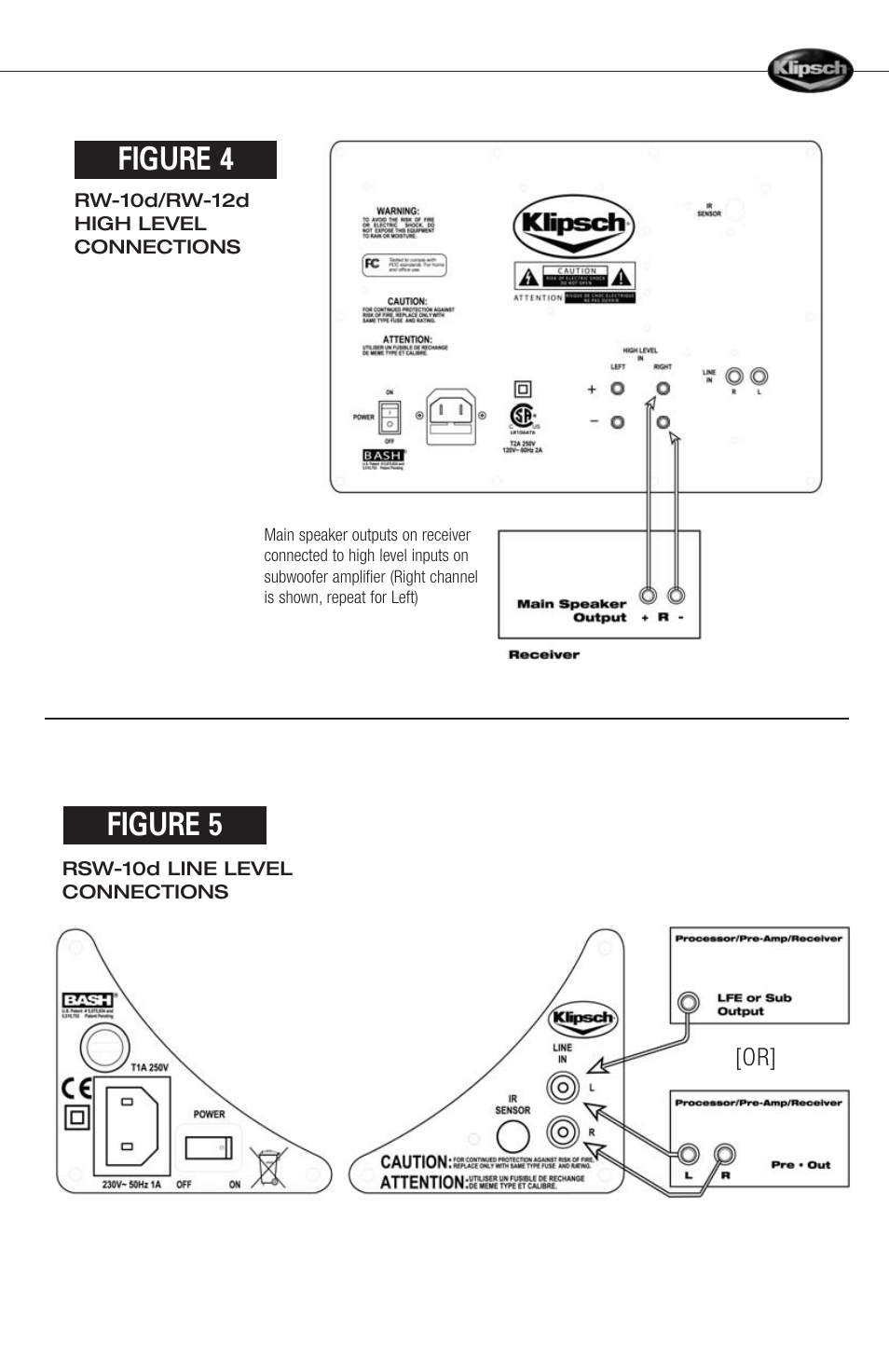 Figure 4, Figure 5 | Klipsch 12d User Manual | Page 29 / 30