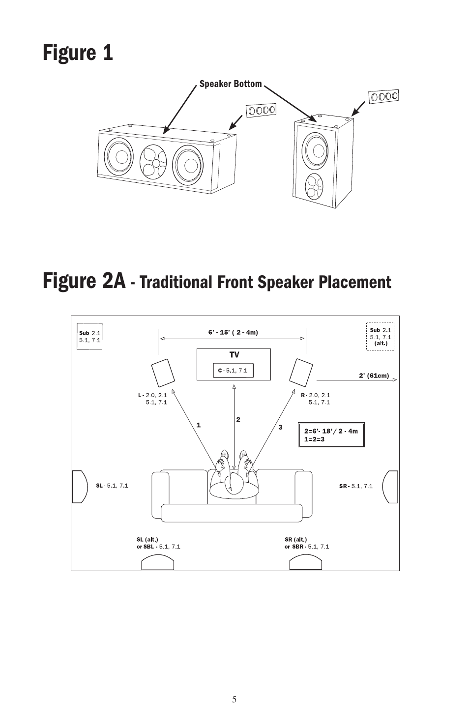 Figure 1 figure 2a | Klipsch Icon Series WC-24 User Manual | Page 5 / 8