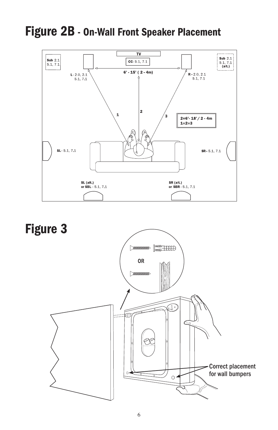 Figure 2b, Figure 3, On-wall front speaker placement | Klipsch Icon Series WC-24 User Manual | Page 6 / 8