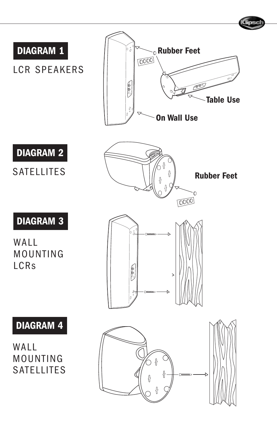 Klipsch Synergy Quintet SL User Manual | Page 5 / 8