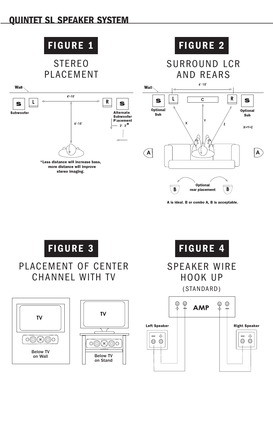 Klipsch Synergy Quintet SL User Manual | Page 6 / 8