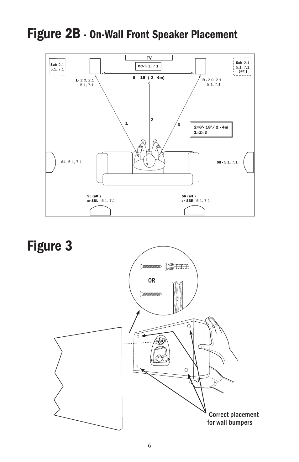 Figure 2b, Figure 3, On-wall front speaker placement | Klipsch Icon Series User Manual | Page 6 / 8