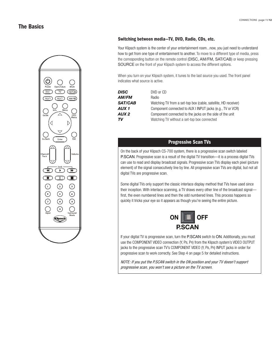 On off p.scan the basics, Progressive scan tvs | Klipsch DVD Audio/Video System CS-700 User Manual | Page 15 / 32