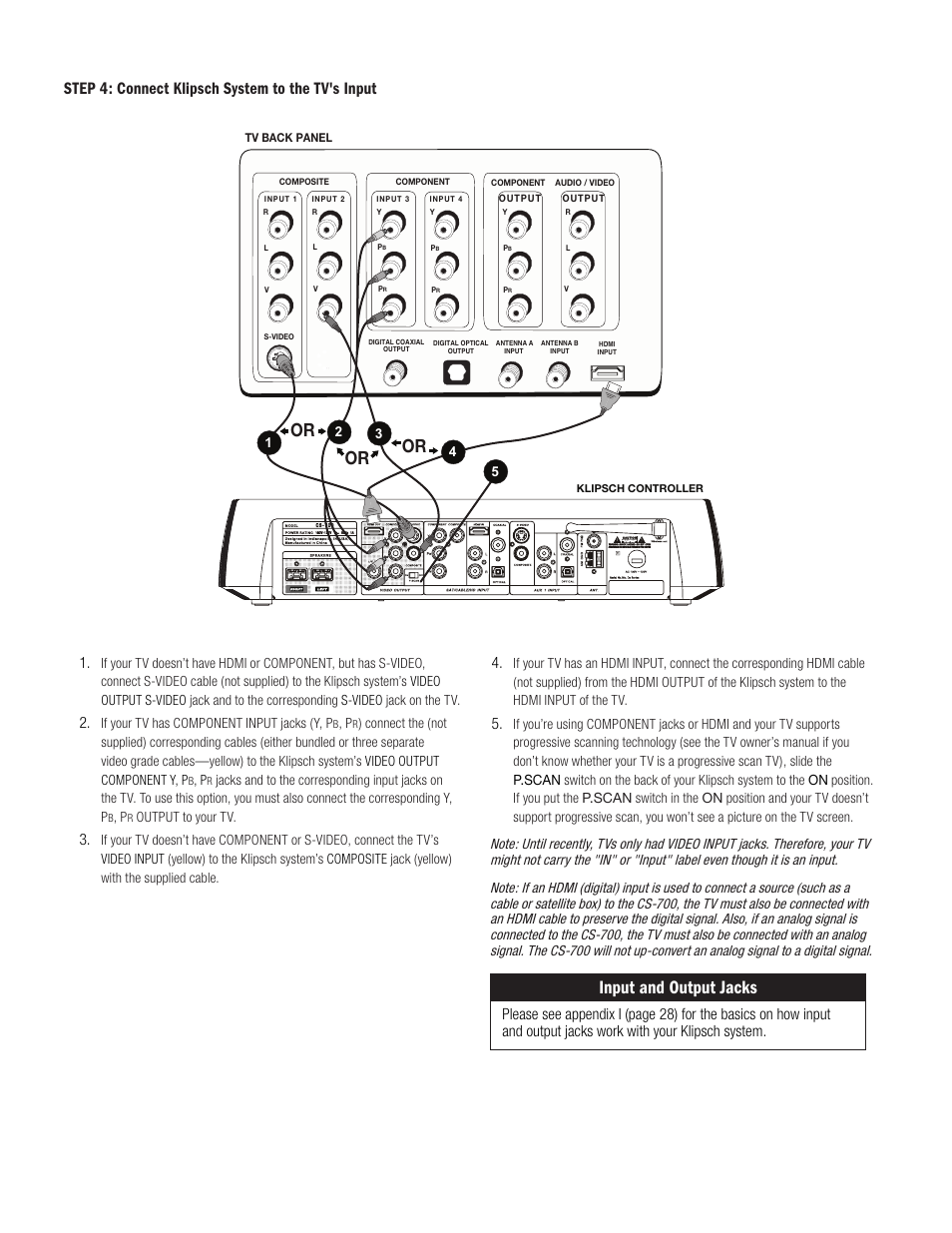 Or - or, Input and output jacks, Step 4: connect klipsch system to the tv's input | Klipsch DVD Audio/Video System CS-700 User Manual | Page 8 / 32
