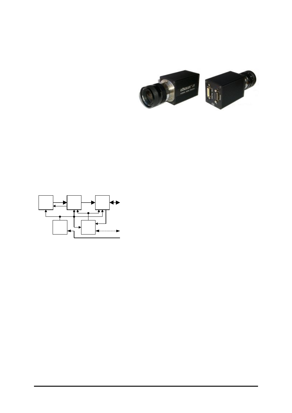 The cmos industrial camera loglux, I5 cl, The cmos large-area sensor ibis5 | Kamera Werk Dresden CMOS User Manual | Page 5 / 46