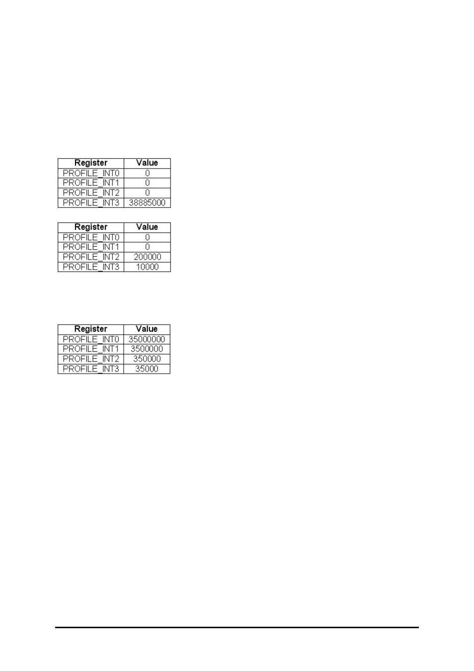 Kamera Werk Dresden CMOS User Manual | Page 7 / 46