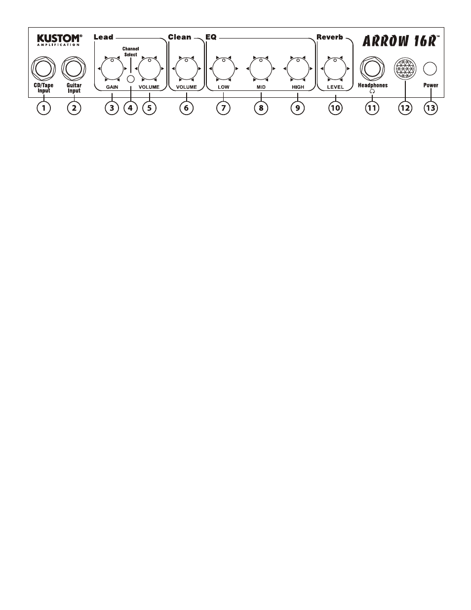 Kustom Arrow 16 User Manual | Page 5 / 8