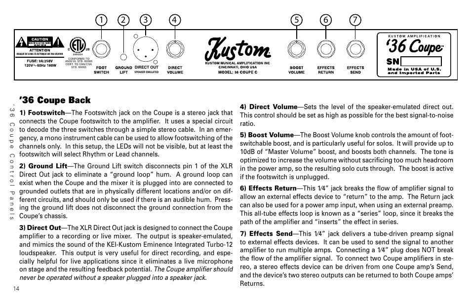 36 coupe back | Kustom 36 coupe User Manual | Page 16 / 28