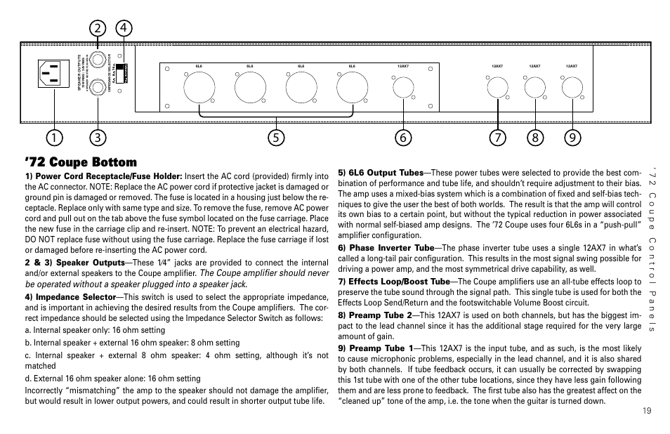 72 coupe bottom | Kustom 36 coupe User Manual | Page 21 / 28