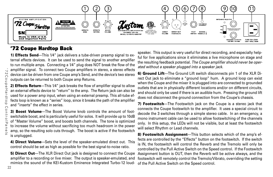 72 coupe hardtop back | Kustom 36 coupe User Manual | Page 24 / 28