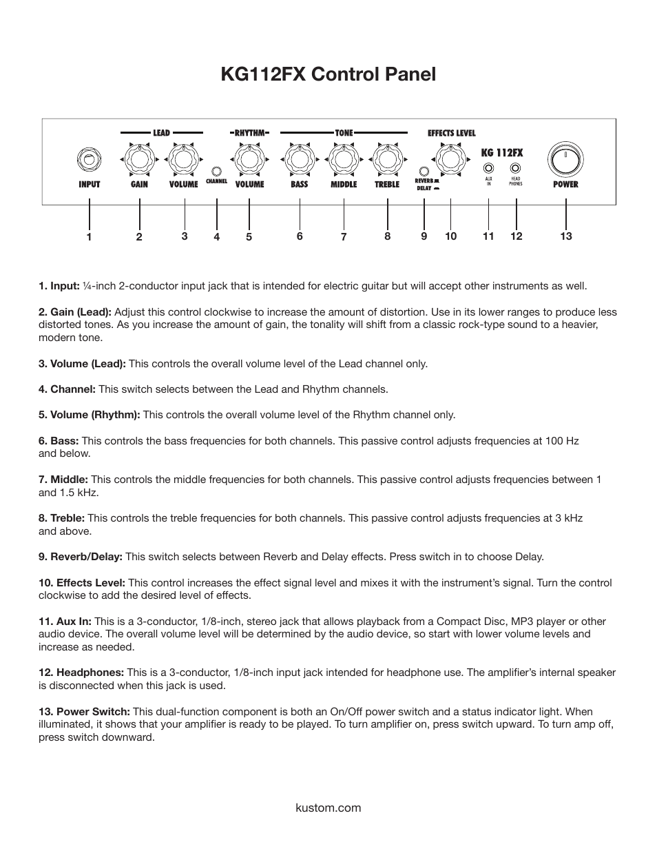 Kg112fx control panel | Kustom KG112FX User Manual | Page 5 / 12