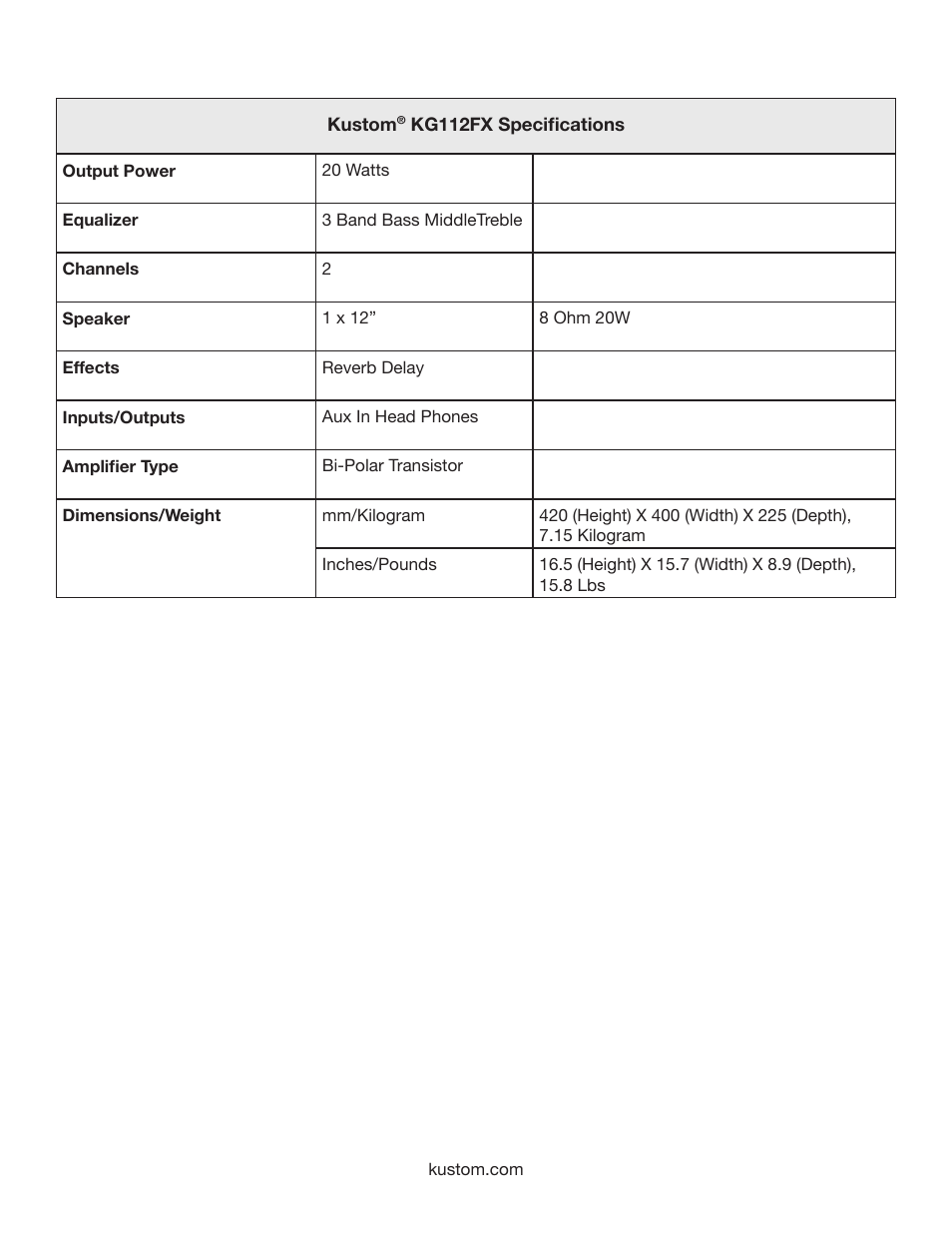 Kustom KG112FX User Manual | Page 8 / 12