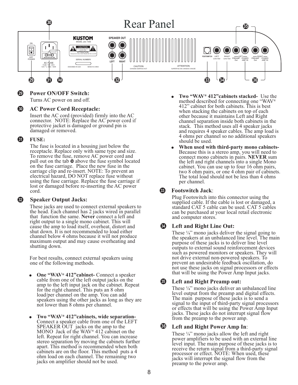 Rear panel | Kustom Wav 1000 User Manual | Page 8 / 16