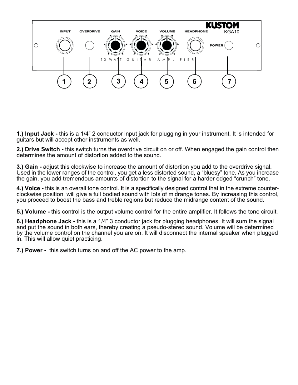 Kustom KGA10 User Manual | Page 3 / 4