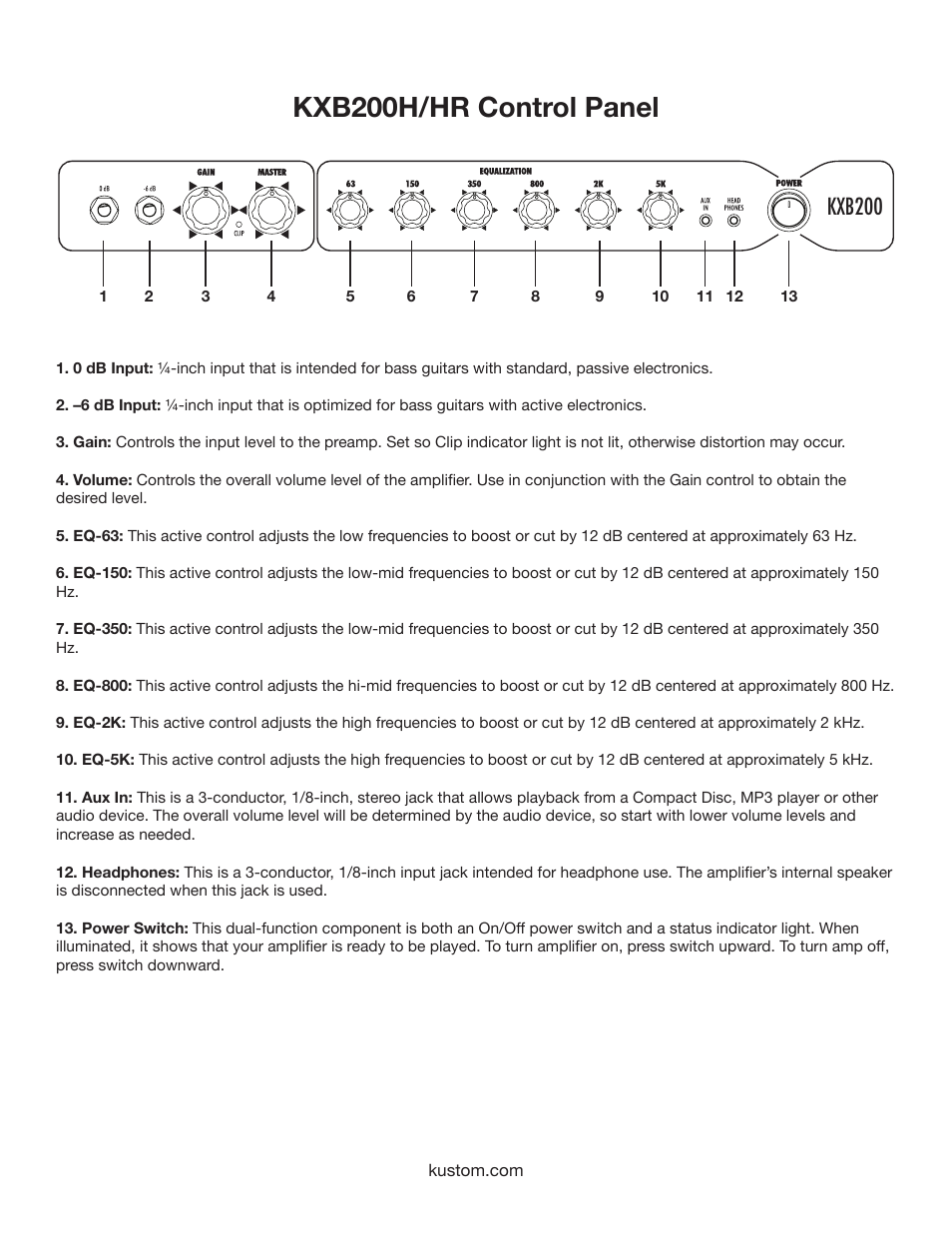 Kxb200h/hr control panel, Kxb200 | Kustom KXB200H/HR User Manual | Page 5 / 12