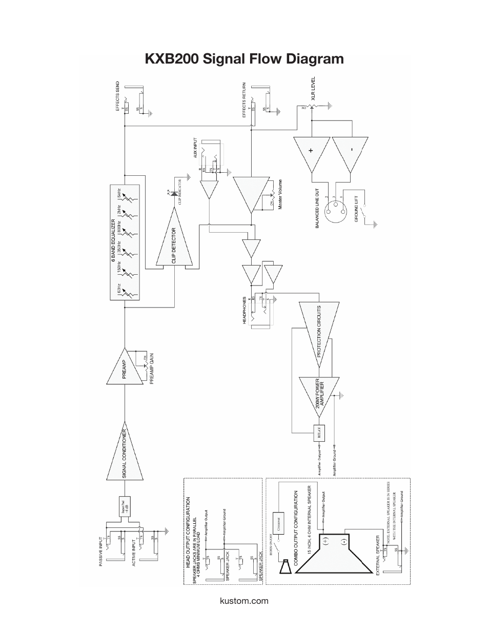 Kxb200 signal flow diagram | Kustom KXB200 User Manual | Page 10 / 12
